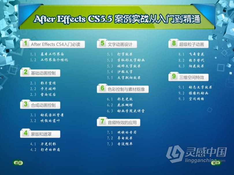 AE教程After Effects CS5.5案例实战从入门到精通教程  福风灵感网 www.ffidea.com