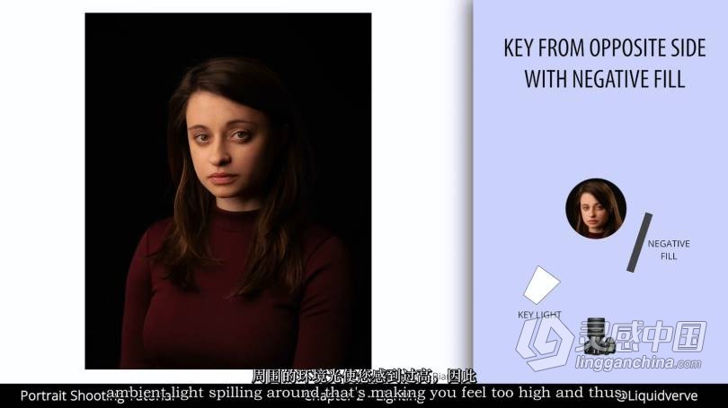 创意人像拍摄教程（初学者到中级）-更新-中英字幕  福风灵感网 www.ffidea.com