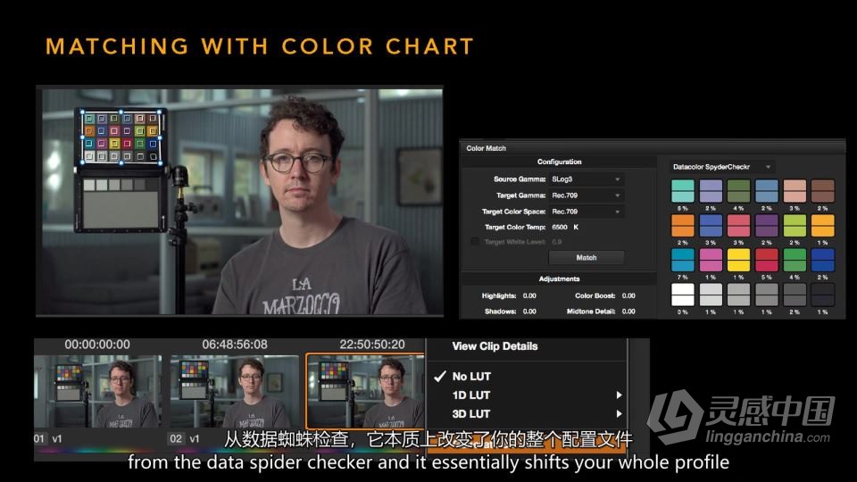31 FILMS 讲故事学院-掌握索尼相机释放索尼相机全部潜能研讨会  福风灵感网 www.ffidea.com