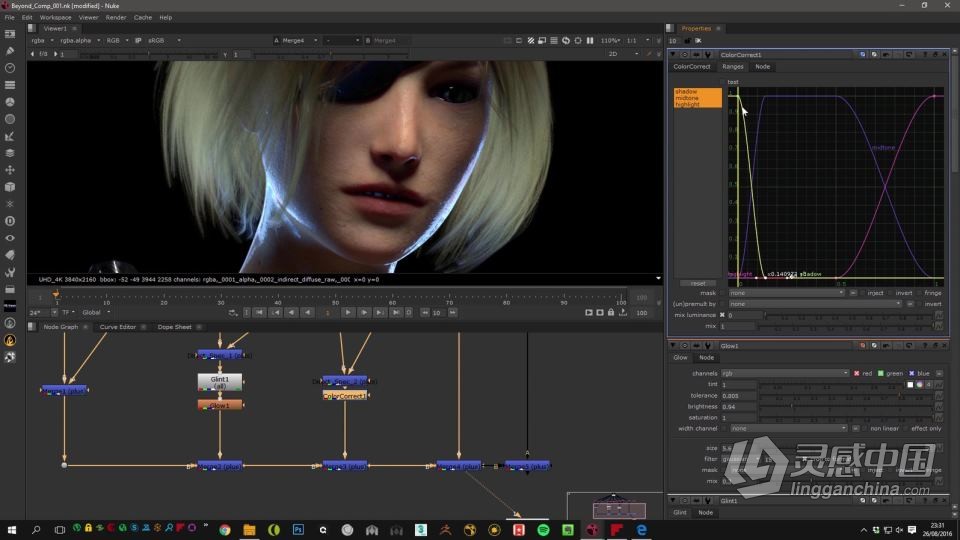 C4D与Marvelous超精细女性角色完整制作工作流程视频教程  福风灵感网 www.ffidea.com