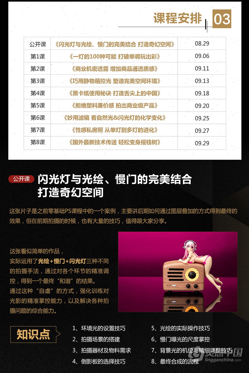 高卓鹏 - 闪光灯特训班-20个商业案例分析教程  福风灵感网 www.ffidea.com