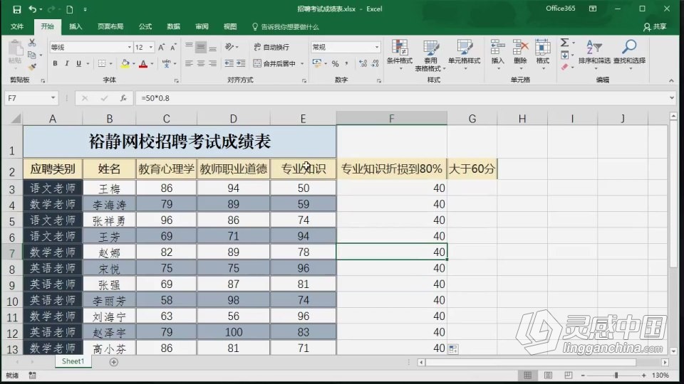 Excel 软件入门课程 Excel零基础自学中文教程 小白也能学会  福风灵感网 www.ffidea.com