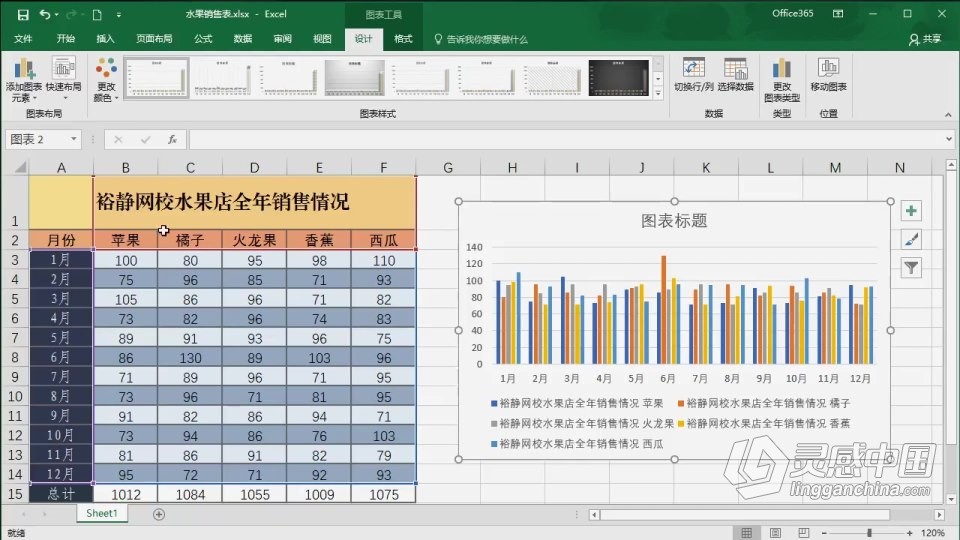 Excel 软件入门课程 Excel零基础自学中文教程 小白也能学会  福风灵感网 www.ffidea.com