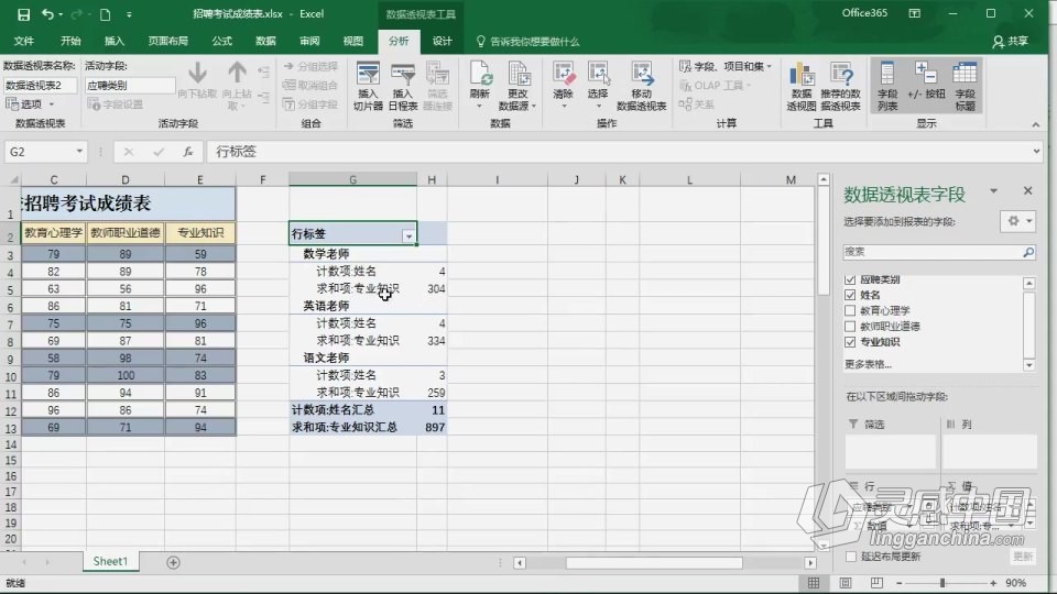 Excel 软件入门课程 Excel零基础自学中文教程 小白也能学会  福风灵感网 www.ffidea.com