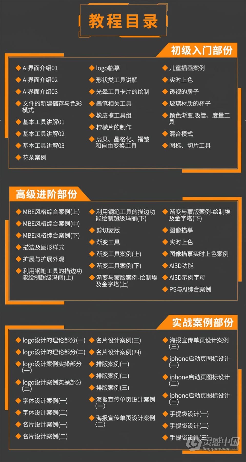 Adobe illustrator CC 2019 软件入门课程 AI零基础自学中文教程 小白也能学会  福风灵感网 www.ffidea.com