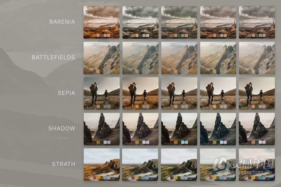 高原地区旅拍电影风光Lightroom预设及无人机视频调色LUT预设  福风灵感网 www.ffidea.com