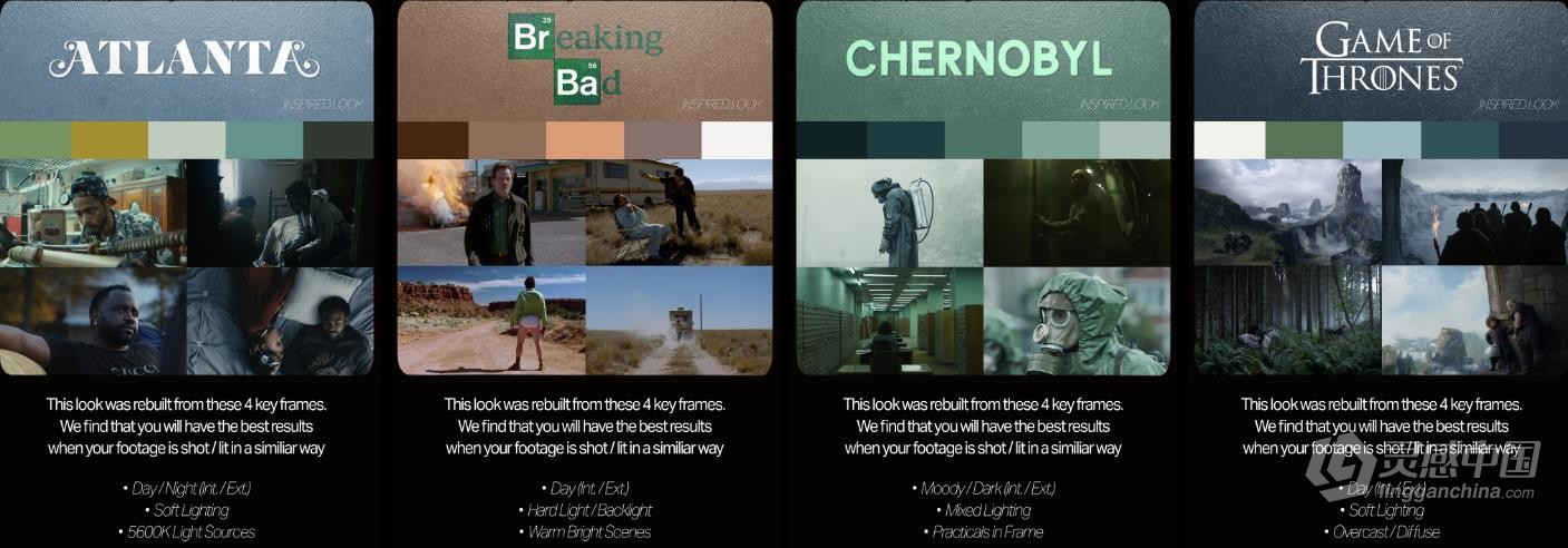 20款经典美剧好莱坞电视节目复古大片LUT调色预设 Tropic Colour – TV Looks  福风灵感网 www.ffidea.com