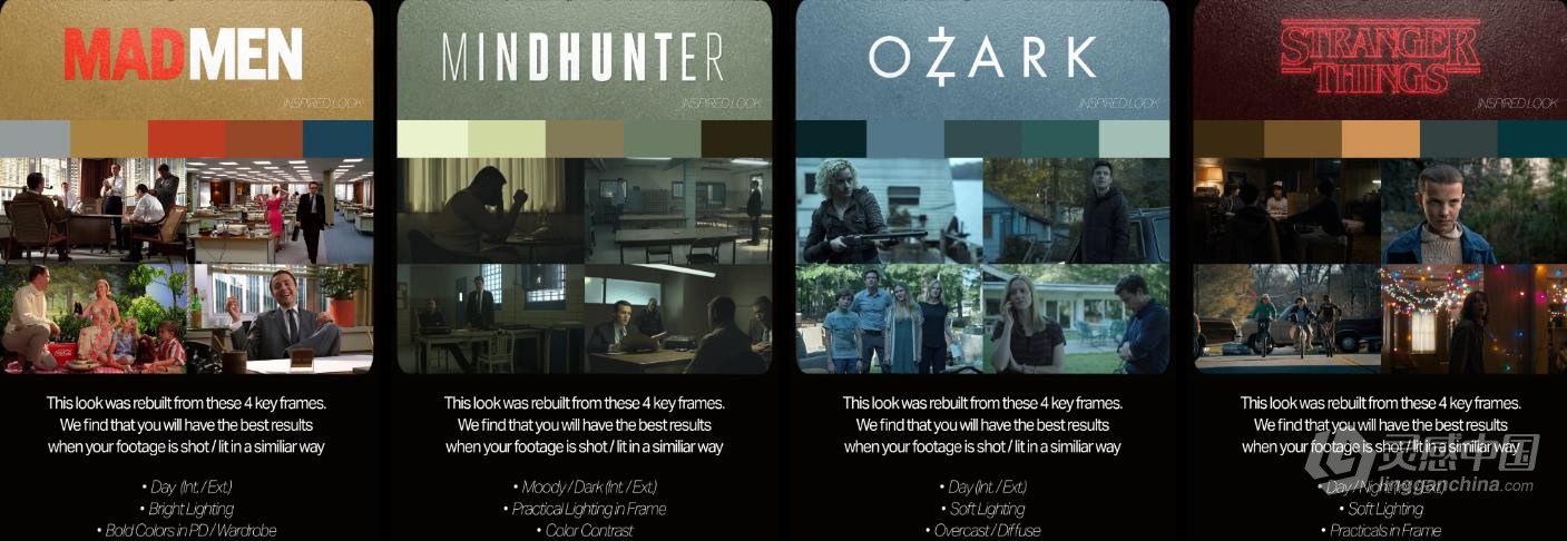 20款经典美剧好莱坞电视节目复古大片LUT调色预设 Tropic Colour – TV Looks  福风灵感网 www.ffidea.com