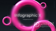 AE模板 大数据统计分析信息图表业务标注时间线图形图标动画 AE工程 AE文件下载
