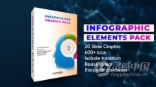 AE模板 信息图表元素分析动画Infographic Elements AE工程 AE文件