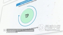PR模板-圆饼图形数据跳动简约记录信息图表PR模板下载