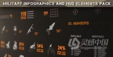 150个独特场景250+军事信息图表和HUD战争武器元素包AE模板下载 Military Infographics and Hud Elements Pack