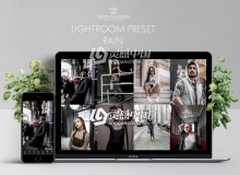 城市肖像摄影蓝色调Lightroom预设Lightroom Preset - Rain