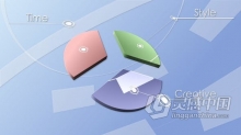 AE模板 3D图表动画效果LOGO视频片头4K分辨率 AE工程 AE文件