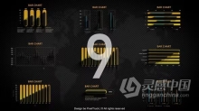 9种数据演示信息图表条形图AE模板下载 Infographic Bar Charts